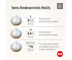 Nuk Perfect Match Θηλή Σιλικόνης Μέγεθος U 6+m, 2τεμ