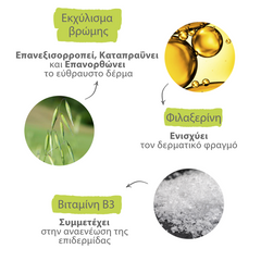 A-DERMA - EXOMEGA CONTROL - Μαλακτική Κρέμα κατά του Αισθήματος Κνησμού 400ml