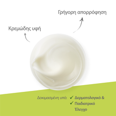 A-DERMA - EXOMEGA CONTROL - Μαλακτική Κρέμα κατά του Αισθήματος Κνησμού 400ml