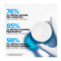 La Roche Posay Hyalu B5 Suractivated Cream Αντιρυτιδική Κρέμα για Άμεση Σύσφιξη, Λείανση & Επανόρθωση, 50ml