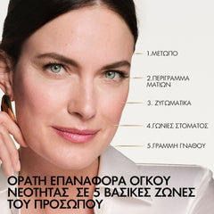 Vichy Neovadiol Longevity Κρέμα Αναδόμησης για Επαναφορά Όγκου Νεότητας, 50ml