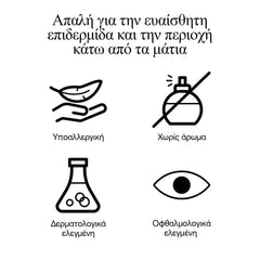 Neutrogena Collagen Bank Αναζωογονητική Κρέμα Gel Ματιών με Κολλαγόνο, 15g