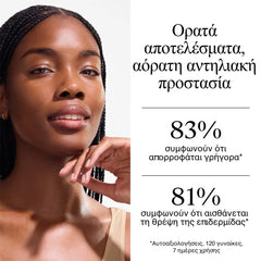 Neutrogena Ultra Sheer Invisible Cream Hydration Αντηλιακή Κρέμα Προσώπου με Δείκτη προστασίας SPF50 για 24ωρη Ενυδάτωση, 50ml