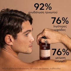 APIVITA DRY DANDRUFF SHAMPOO 250ML SHAMPO APIVITA