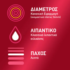 Durex Προφυλακτικά Λεπτά Sensitive Κανονική εφαρμοργή ,12 τεμάχια