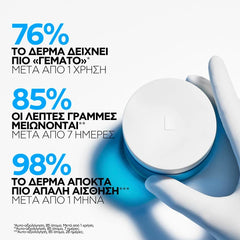 La Roche Posay Hyalu B5 Suractivated Cream Refill Αντιρυτιδική Κρέμα για Άμεση Σύσφιξη, Λείανση & Επανόρθωση - Ανταλλακτικό, 50ml