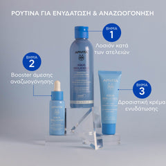 APIVITA ΛΟΣΙΟΝ ΕΝΥΔΑΤΩΣΗΣ ΚΑΤΑ ΤΩΝ ΑΤΕΛΕΙΩΝ