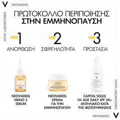 Vichy X-Mas Promo Neovadiol Compensating Complex Κρέμα Ημέρας, 50ml & Δώρο Neovadiol Magistral Night Cream Κρέμα Νύχτας, 15ml & Νεσεσέρ, 1τεμ, 1σετ