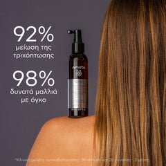 Apivita Promo Women's Tonic Hair Loss Lotion Κατά της Τριχόπτωσης, 150ml & Δώρο Tonic Σαμπουάν για Γυναίκες, 250ml, 1σετ