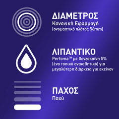 Durex Προφυλακτικά Με Κουκκίδες, Ραβδώσεις και Επιβραδυντικό Τζελ Performax Intense Κανονική Εφαρμογή, 12 τεμάχια