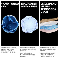 La Roche Posay Anthelios UV Air Αντηλιακός Ορός με Χρώμα Medium SPF50+, 50ml