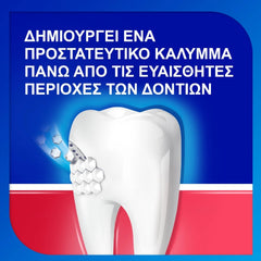 Sensodyne Sensitivity & Gum Mint Οδοντόκρεμα για Ευαίσθητα Δόντια & Ούλα που Aιμορραγούν, 75ml