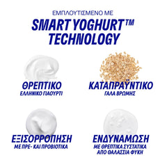 Korres Smart Yoghurt Μάσκα Προσώπου με Superdose Προβιοτικών, 100ml