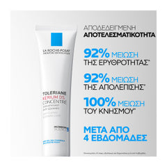La Roche-Posay Toleriane Kerium DS Concentrate Κρέμα για το δέρμα με τάση σμηγματορροϊκής δερματίτιδας