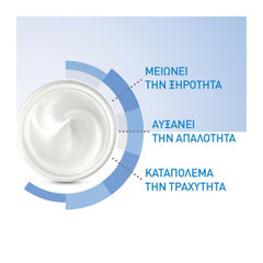 CeraVe Moisturising Cream Ενυδατική Κρέμα Προσώπου και Σώματος με Ceramides και Υαλουρονικό Οξύ 454gr