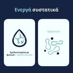 Lactacyd Pharma Intimate Wash With Prebiotics + Καθαριστικό Ευαίσθητης Περιοχής Με Πρεβιοτικά, 250ml