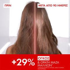 Vichy Dercos Collagen Filler 17 Pre-Shampoo Επανορθωτικό Σαμπουάν Μαλλιών κατά του Σπασίματος, 150ml