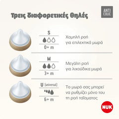 Nuk – Perfect Match Θηλή Σιλικόνης Μέγεθος S – 0m+ 2τμχ