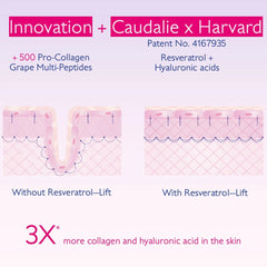 Caudalie Resveratrol-Lift Instant Firming Serum Refill Αντιρυτιδικός & Συσφιγκτικός Ορός Προσώπου Ανταλλακτικό, 30ml