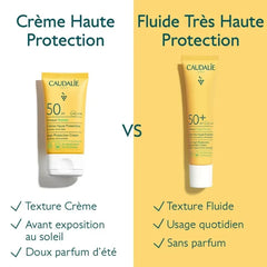 Caudalie Very High Protection Cream Αντηλιακή Κρέμα Προσώπου SPF50+, 50ml