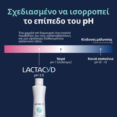 Lactacyd Pharma Antibacterials Καθαριστικό Ευαίσθητης Περιοχής με Φυσικούς Αντιβακτηριακούς Παράγοντες, 250 ml