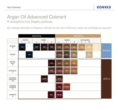 KORRES ARGAN OIL Advanced Colorant 7.3 Ξανθό Χρυσό/Μελί