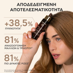 Apivita Royal Jelly Elixir Ορός Τριχωτού Αναζωογόνησης & Πυκνότητας, 50ml