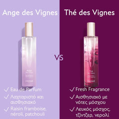 Caudalie Eau de Parfum Ange des Vignes 50 ML