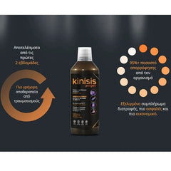 Kinisis Progen Liquid Πόσιμο Συμπλήρωμα Διατροφής Με Σύμπλεγμα HC15, 600ml