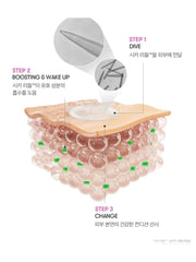 VT Cosmetics Reedle Shot 300 2-Step Mask Σετ Περιποίησης Προσώπου 2 Βημάτων
