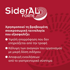 Pharmanutra by Winmedica Sideral Forte Συμπλήρωμα Διατροφής 20 tabs.