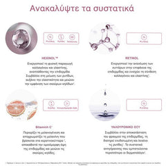 Neutrogena Cellular Boost Eye Κρέμα Ματιών Αναζωογονητική 15ml