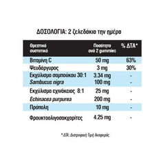 Intermed Vitafix Immuno Gummies Raspberry 60 Ζελεδάκια.