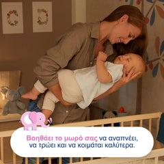 Otrisalin Συσκευή Ρινικής Απόφραξης