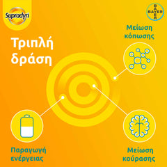 Supradyn® Energy Boost Πολυβιταμίνες με συνένζυμο Q10, 30 Αναβράζοντα Δισκία