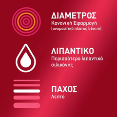 Durex Προφυλακτικά Πολύ Λεπτά Sensitive Έξτρα Λιπαντικό, 12τεμ