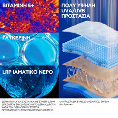 La Roche Posay Anthelios UV Sport Sweat & Wet Pro-Resistance Lotion Αντηλιακή Λοσιόν για Έντονη Άθληση SPF50+ 200ml