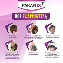 Paranix Express Spray Αντιφθειρικό Σπρέι +ΚΤΕΝΑ, 95ml