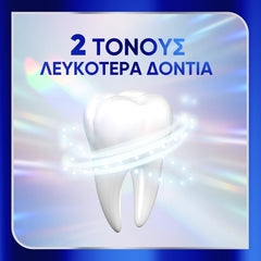 Sensodyne Clinical White Οδοντόκρεμα, 75ml