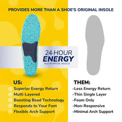 Dr.Scholl's 24-Hour Energy Πάτοι Πολλαπλών Χρήσεων Small 35-40, 1ζευγάρι