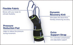 Hansaplast Performance Wrist Bandage S/M Περικάρπιο, 1 τμχ
