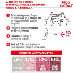 DyonMed Alco Test Τεστ Μέτρησης Περιεκτικότητας Αλκοόλ στην Αναπνοή