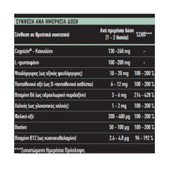 Bennett Mind Συμπλήρωμα Διατροφής με Cognizin® για τη Μνήμη & τη Νοητική Επίδοση, 30 Δισκία