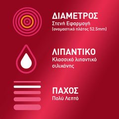 Durex Προφυλακτικά Λεπτά Sensitive , Στενή εφαρμογή 12 τεμάχια