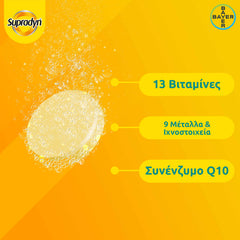 Supradyn® Energy Πολυβιταμίνες με Συνένζυμο Q10, 15 Αναβράζοντα Δισκία