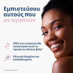 Lactacyd Classic Intimate Washing Lotion Καθαριστικό Ευαίσθητης Περιοχής, 300ml