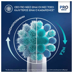 Oral-B Ανταλλακτικές Κεφαλές Παιδικής Ηλεκτρικής Οδοντόβουρτσας, 2τεμ