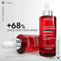 Vichy Dercos Aminexil Clinical R.E.G.E.N Booster Ορός Ενδυνάμωσης Μαλλιών Ενάντια στη Τριχόπτωση 90ml