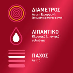 Durex Προφυλακτικά Λεπτά Sensitive XL, Άνετη εφαρμοργή 12 τεμάχια